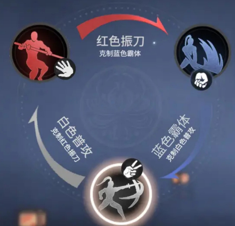 永劫无间被连招时怎么摆脱_永劫无间的连招_永劫无间连招技巧