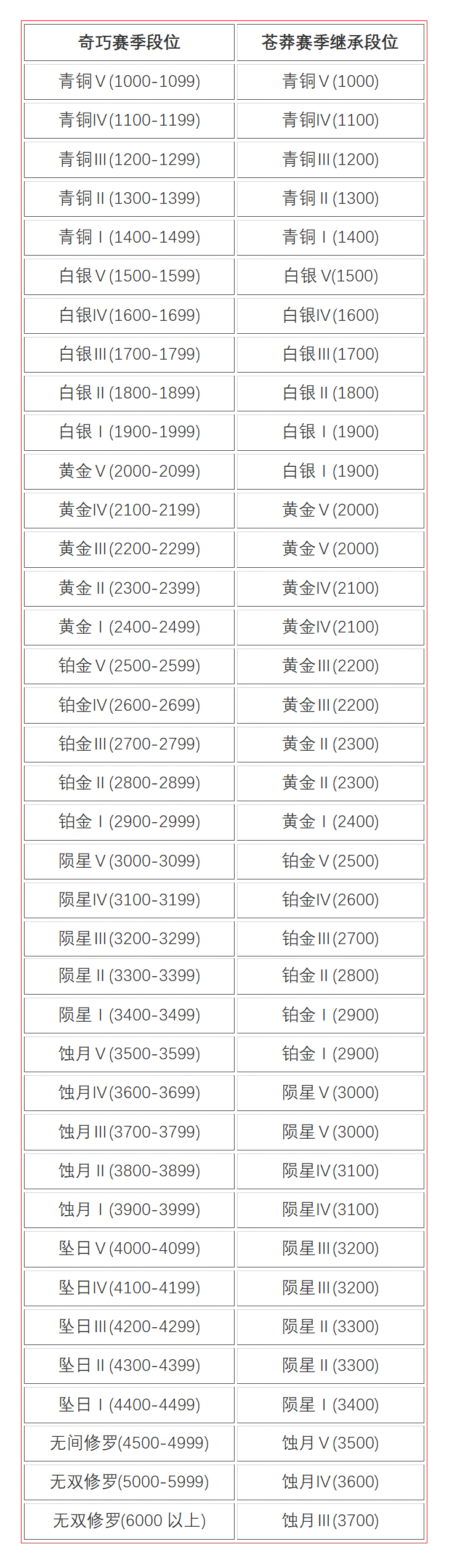 原神永劫无间_永劫无间白泽_永劫无间白白