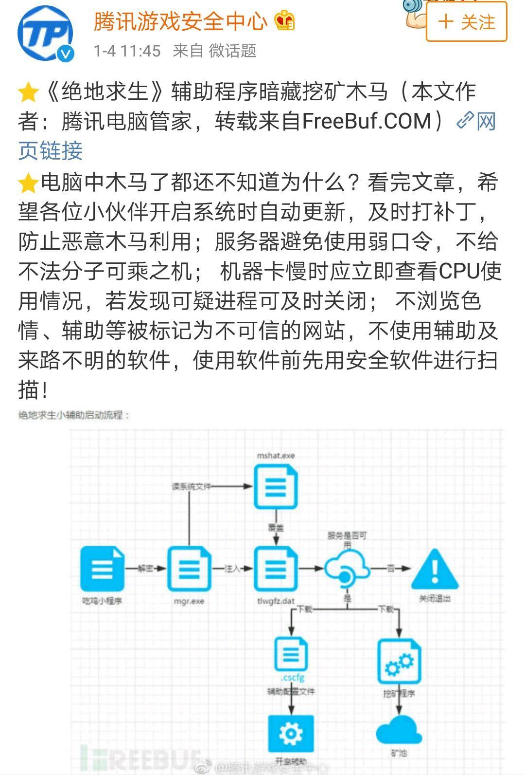 辅助卡盟全网最低价_辅助卡盟平台官网_cf辅助卡盟